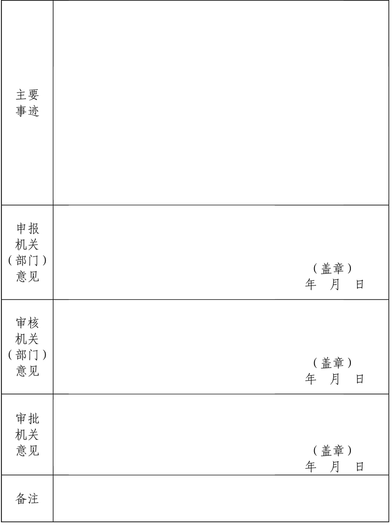 公务员奖励规定2022