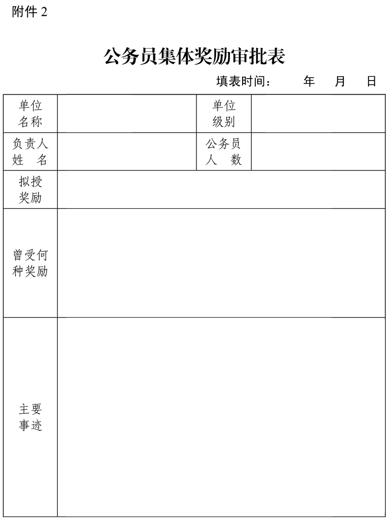 公务员奖励规定2023最新【全文】