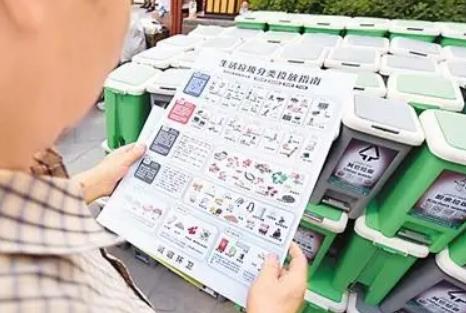 河北省城乡生活垃圾分类管理条例最新