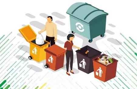 深圳市生活垃圾分类管理条例最新