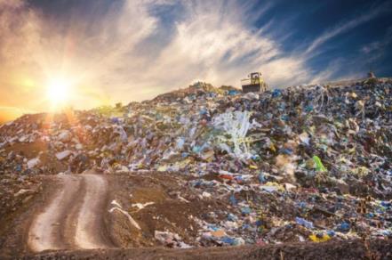 2024年咸阳市生活垃圾分类管理条例最新