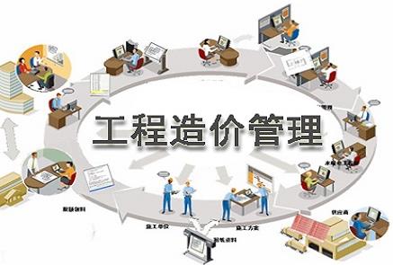 甘肃省建设工程造价管理条例2024全文