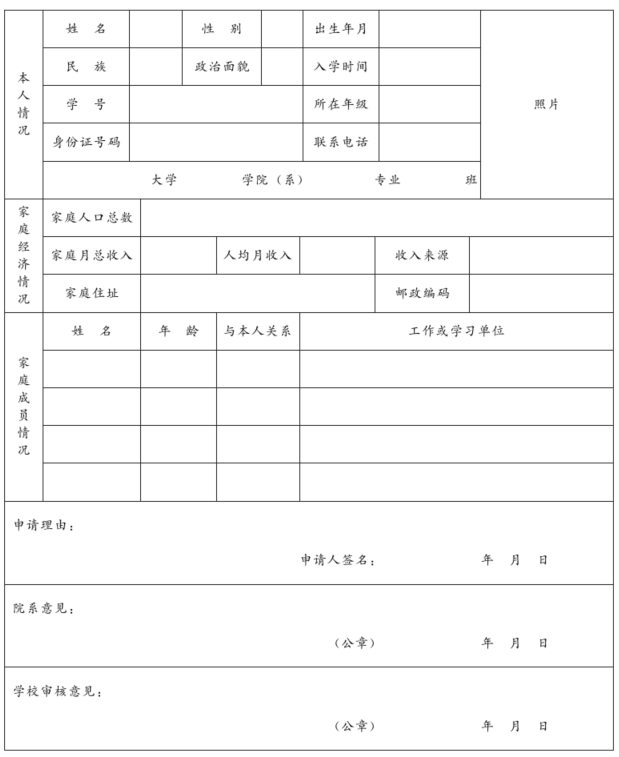本专科生国家助学金实施细则2025全文