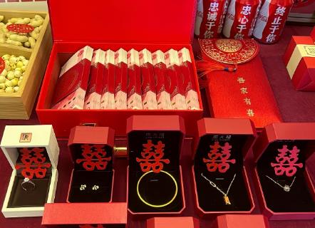 民法典彩礼规定2025最新