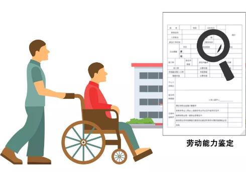 劳动能力鉴定