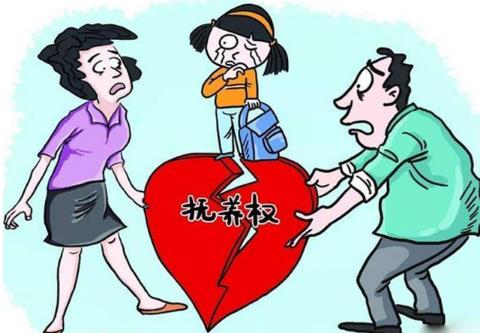 监护权变更的法律规定2025最新