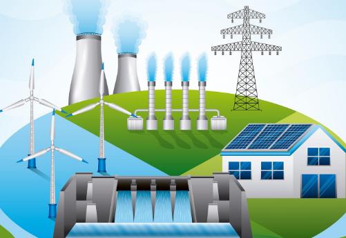 全额保障性收购可再生能源电量监管办法2025全文