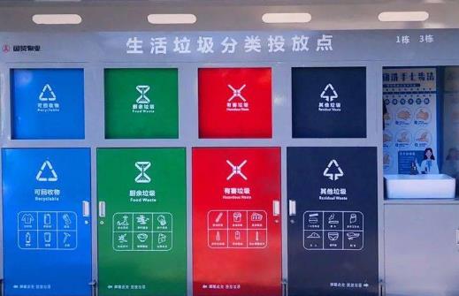 信阳市城市生活垃圾分类管理办法2025全文