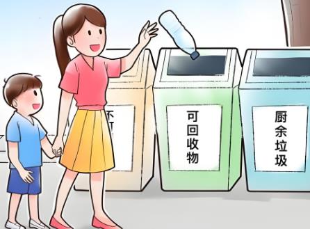 云浮市生活垃圾分类管理条例2025全文