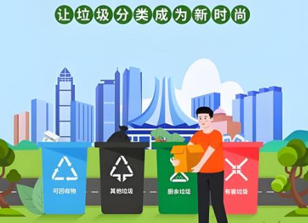 扬州市生活垃圾分类管理条例2025全文