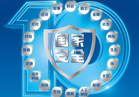 2025年中华人民共和国国家安全法最新