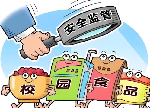 2025年学校食品安全与营养健康管理规定最新