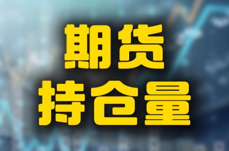 2025年期货市场持仓管理暂行规定最新