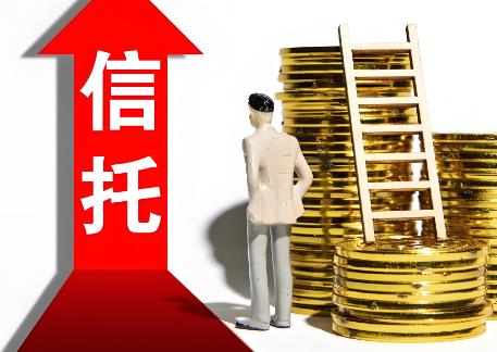2025年信托公司管理办法全文
