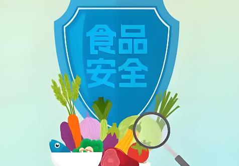 2025年集中用餐单位落实食品安全主体责任监督管理规定全文