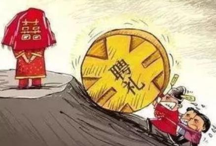 2026年彩礼纠纷案件司法解释最新