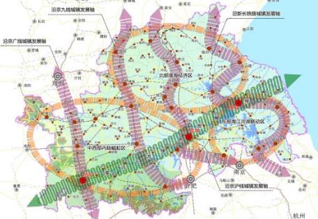 国家发展规划法