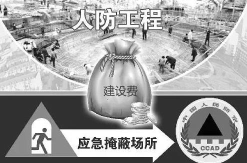人民防空工程使用