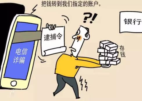 电信诈骗罪的法律规定及司法解释最新